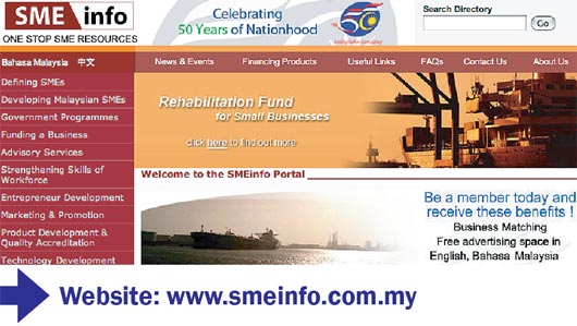 Official Definition of SME – SMEinfo Portal